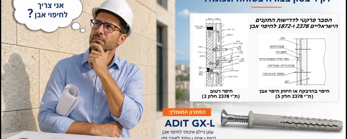 חיפוי אבן