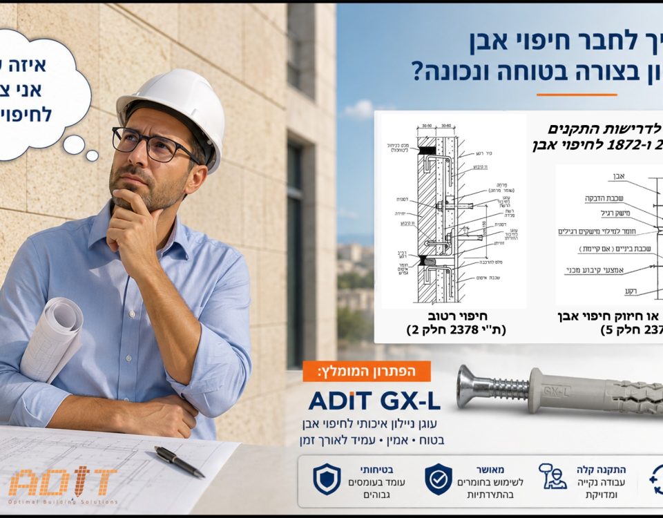 חיפוי אבן