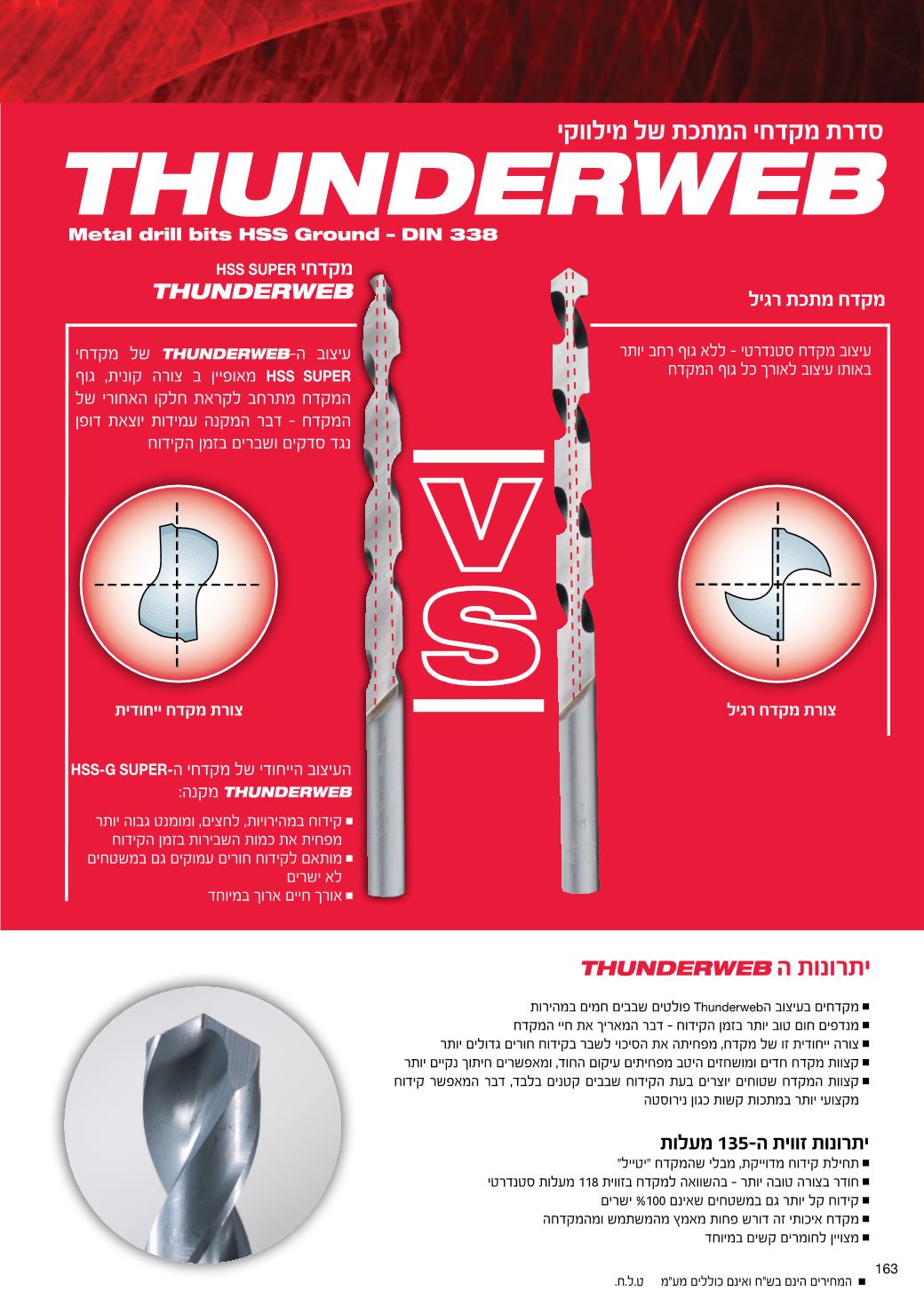 מקדח מתכת Thunderweb HSS