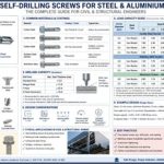 selfdrillingscrew2