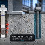 מה עדיף : עוגן מכני או עוגן כימי ?