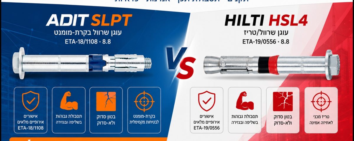 SLPT vs HSL4