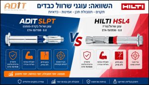 SLPT vs HSL4