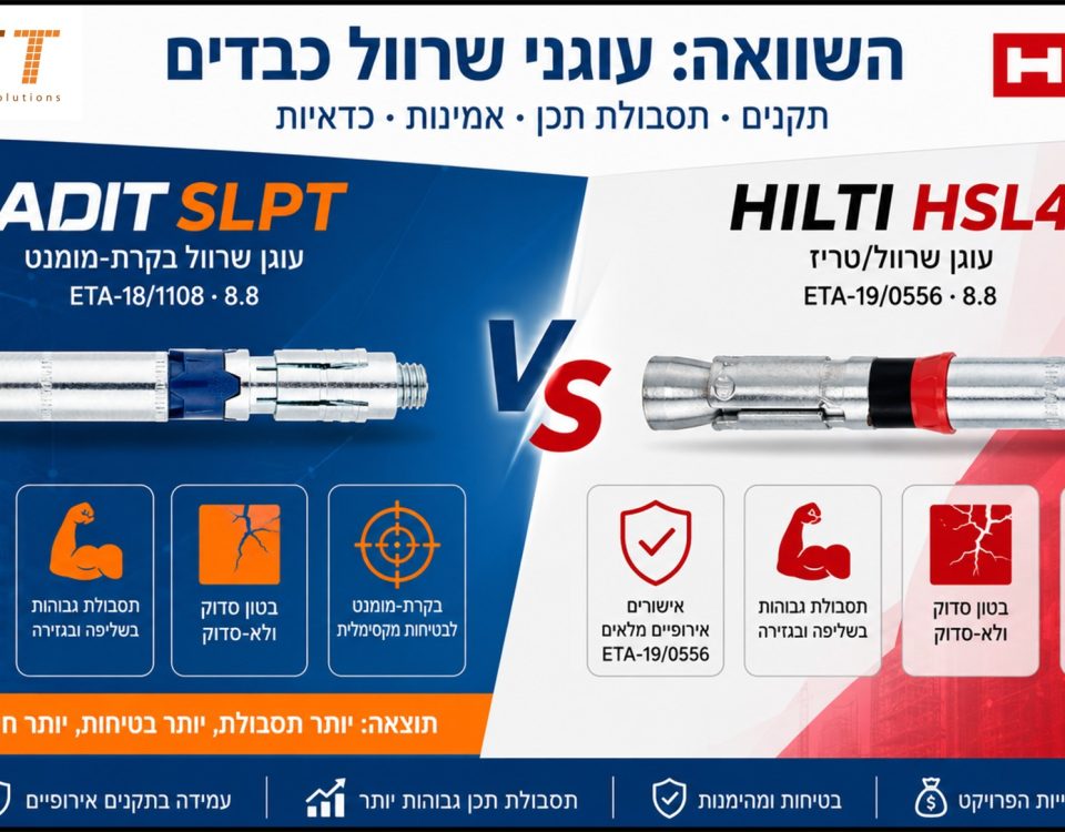 SLPT vs HSL4