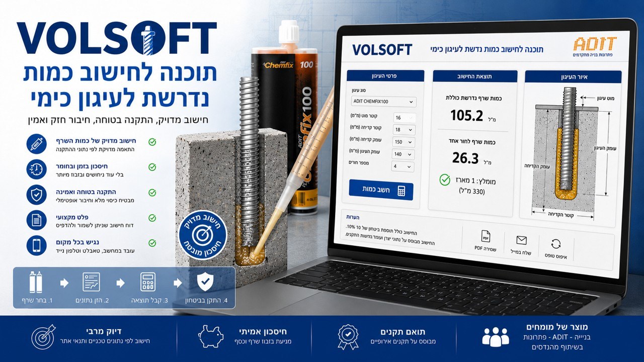 תרשים של עוגן מיסב עם חישובים ומידות מדויקות.