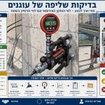 מתי לבצע בדיקות שליפה לעוגנים ?