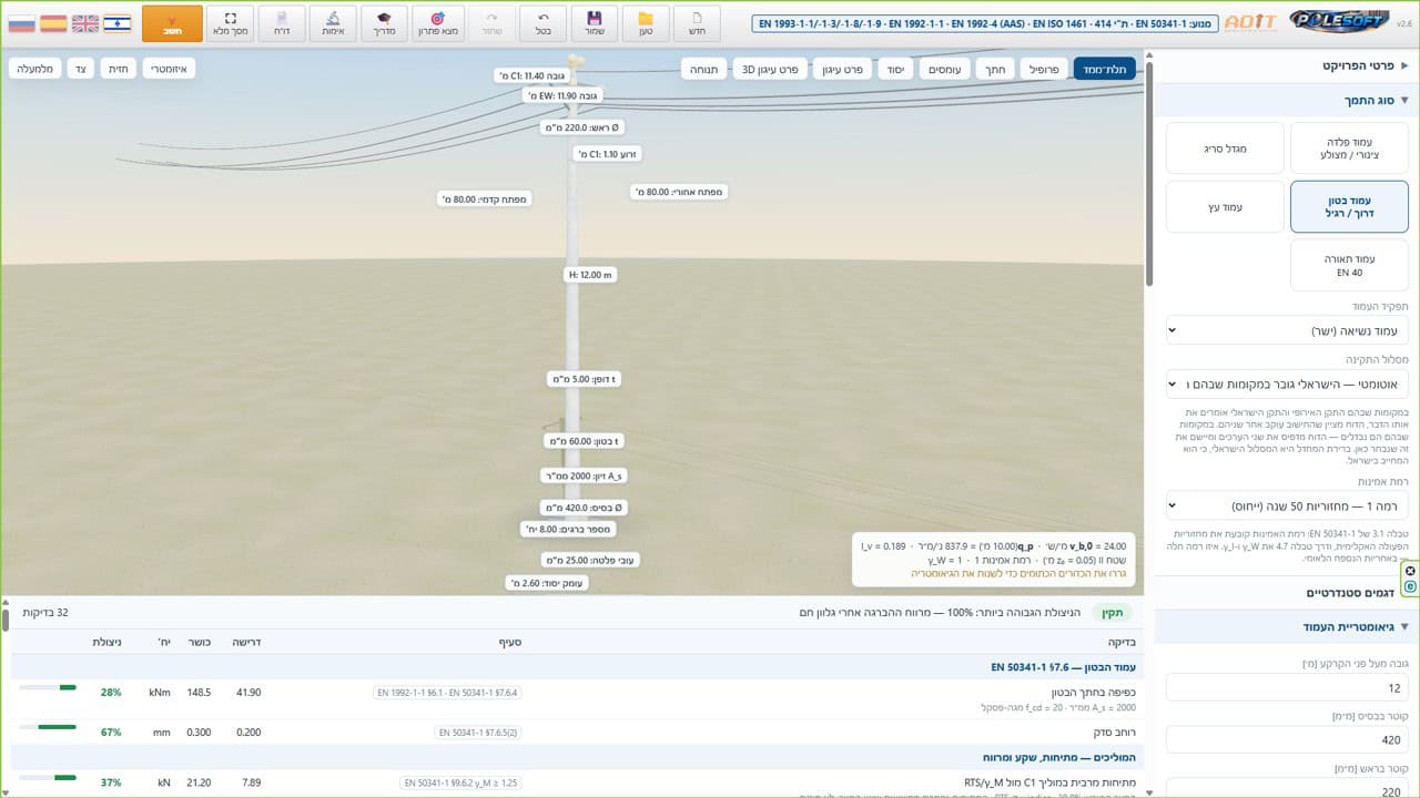 POLESOFT — תוכנה לתכנון עמודי חשמל ותאורה לפי EN 50341-1.