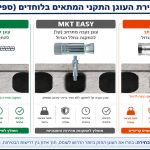 השוואת עוגנים לספיינקריט: TFF, MKT EASY, HC
